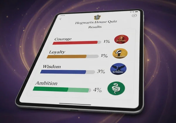 Màn hình hiển thị kết quả bài kiểm tra Hogwarts với tỷ lệ phần trăm đặc điểm